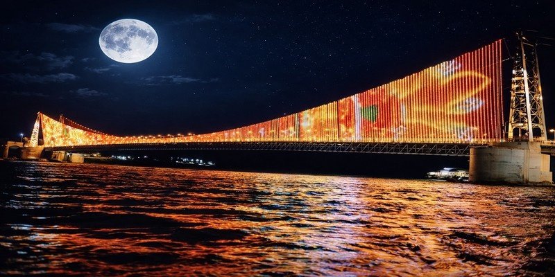 Places to visit in Rishikesh