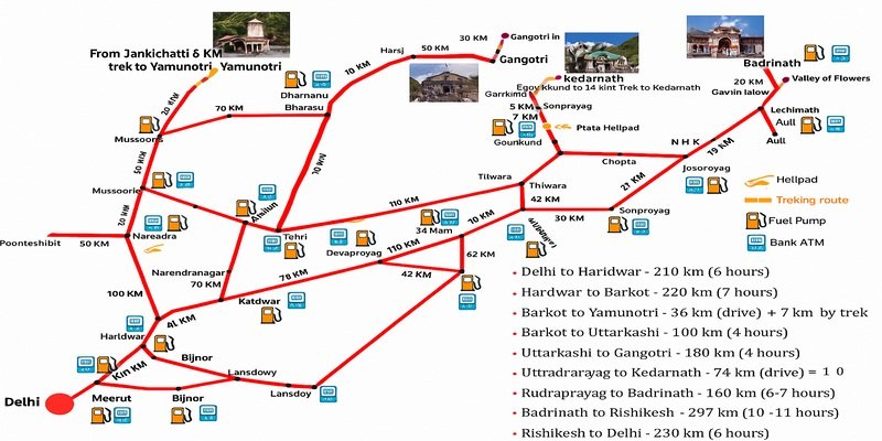 Chardham Route Map
