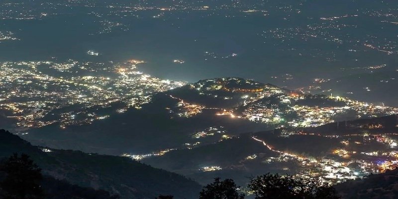 Himachal Tour Package from Kerala