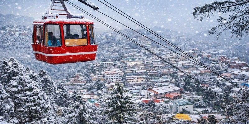 Places to visit in Uttarakhand