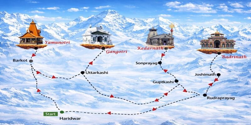 Chardham Yatra Route Map